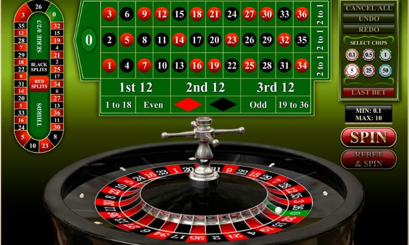 Cò quay Roulette
