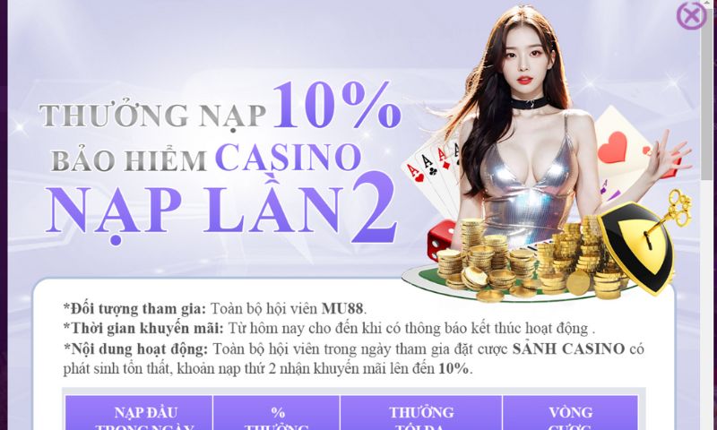 Khuyến mãi, sự kiện hoàn trả cực lớn mỗi ngày 